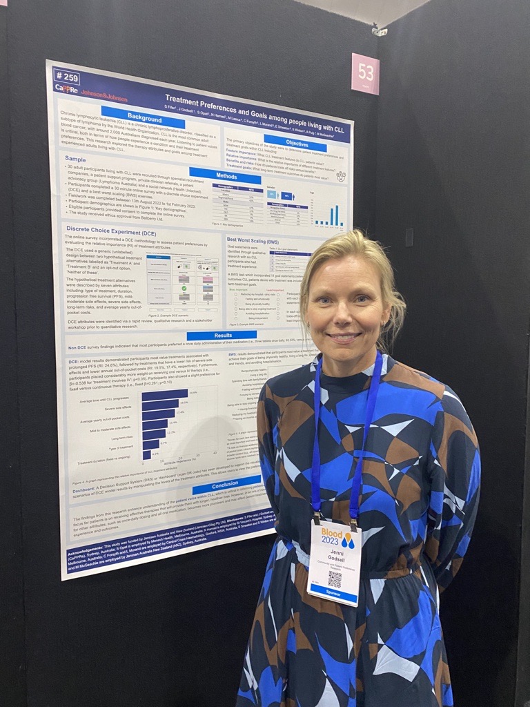 CaPPRe's Jenni Godsell is presenting on "Treatment Preferences and Goals Among People Living with CLL" tonight at #Blood2023. Stop by board H53 to check out the poster!

To learn more about the project visit: lnkd.in/g98F3g6s