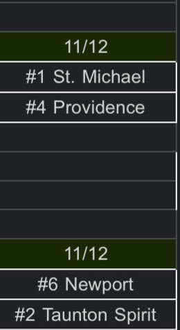 St. Michael 4-3 Kicks
Taunton 3-0 St. Mendez

Semi finals are set for 11/12. Fields and times announced later this week!