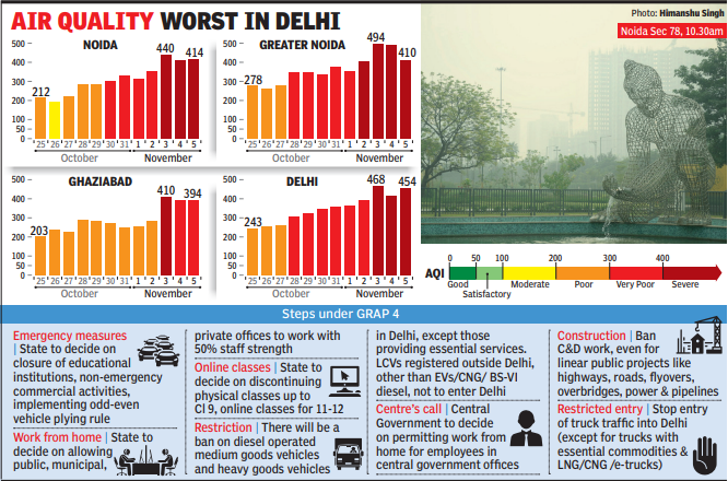 TendulkarBJP's tweet photo. #KejriwalDelhiModel
Toxic air chokes #Delhi as #AirQuality turns severe.      
AQI in RK Puram at 466, in ITO at 402, in Patparganj at 471, and in New Moti Bagh at 488. #AirPollution https://t.co/hnbZjn8Rm5