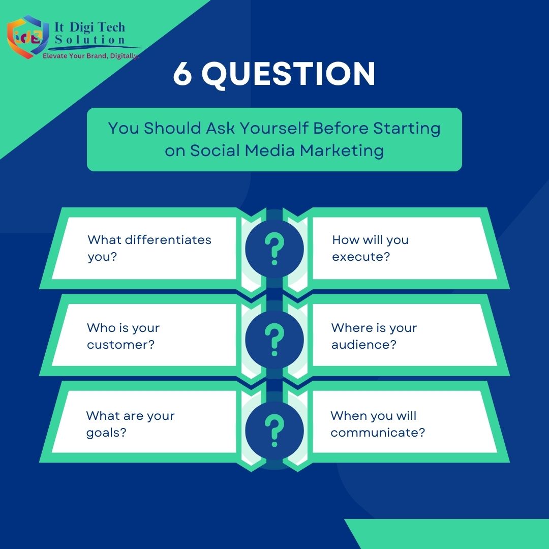 6 question of social media marketing

#SOCIAL  #socialmediamarketing #marketingagency  #DigitalIndia #digitalart  #SEO #googleforindia #India #Delhi #media #Marketing  #hcltech #Mahindra #Audiences #Goal #trend #ChatGPT4 #question