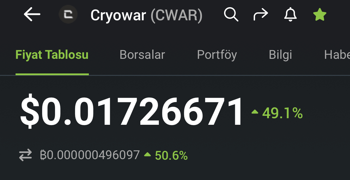 Elimde tuttuğum iki oyun projesinden biri olan #Cryowar çok uzun zamandan sonra yukarı yönlü ciddi hareketler yapmaya başladı.

Son 30 günlük performansı %140 ⚡️

Blockchain game projelerinin dönemi geliyor gibi zira oyun projelerinde genel bir yükseliş var. $CWAR
