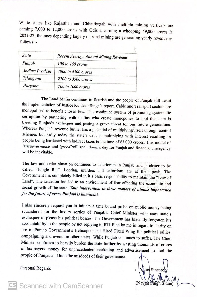 sherryontopp's tweet photo. Appraised The Hon’ble Governor on the “Plundering Mafia” which is bleeding Punjab’s exchequer…… “Blatant Betrayal” of Punjab by the “AAP Government”…… Their loot and greed propelling the backtracking from the promised excise and sand corporation….. The Figures evidently show the blatant corruption of Aam Aadmi Party !! 

The Man who referred to previous governments as “Ali Baba - 40 Chor” is now firmly operating as “Ali Baba of The Same System” !!
