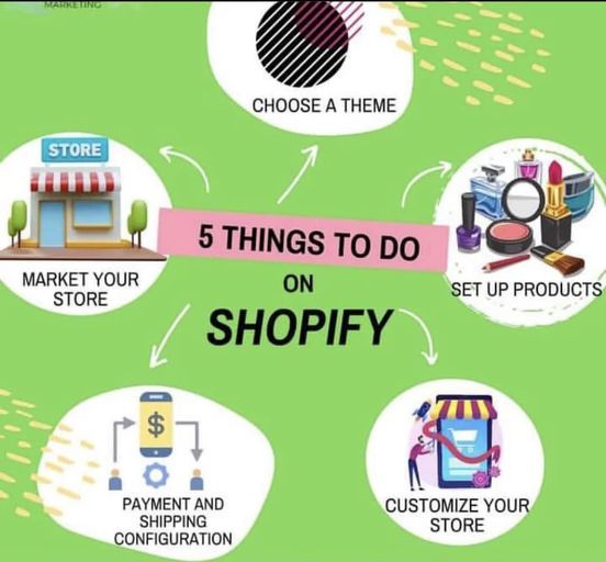 social_vibez's tweet image. Sure! Here are some tips for dropshipping:
1. Research and choose popular and high-quality products.
2. Find reliable suppliers and establish a good relationship with them.
3. Create an attractive and user-friendly online store.
#shopifypromotion #etsyshop #order