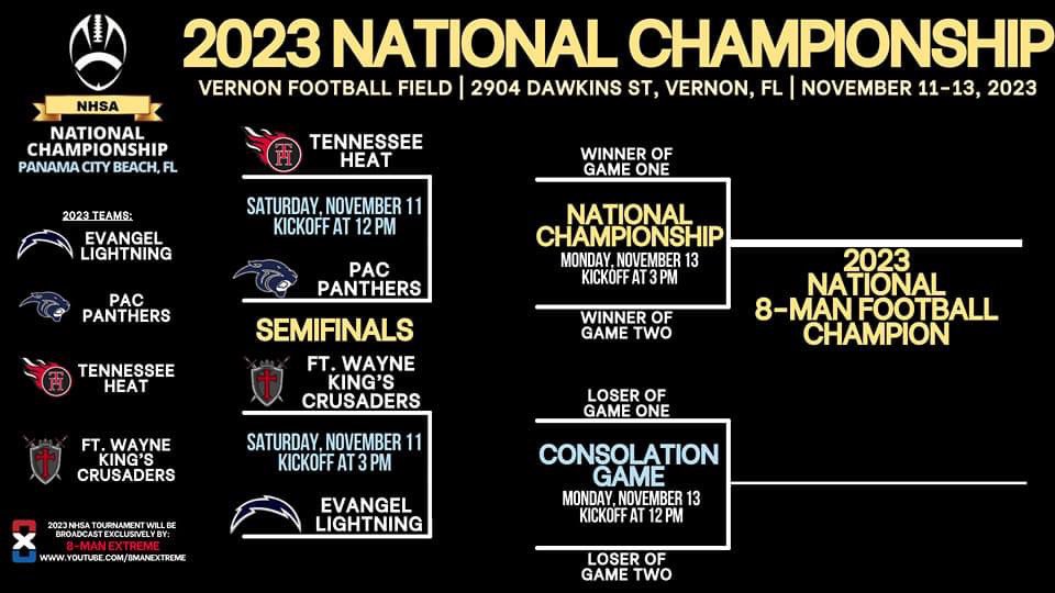 The @PAC_Panthers look forward to playing in the NHSA 8 Man National Tournament in Panama City this weekend w a chance 2 play for the National Title! @GatlinburgBowl @CDearing82 @StarSportsFeed @SCAIHS @sc_scoop @SCSportsHS @LouatTheState @sportstalksc @justinbhall @1075thegame