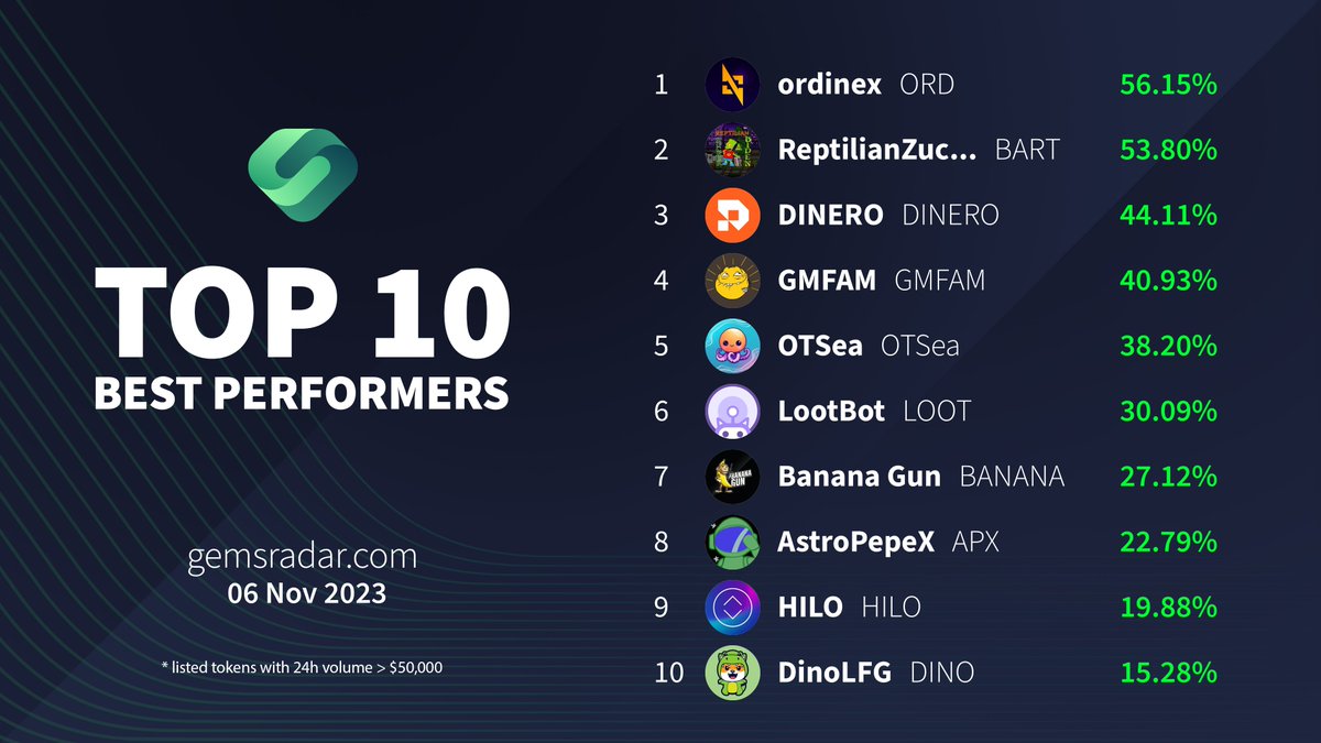 Gems Radar tweet media