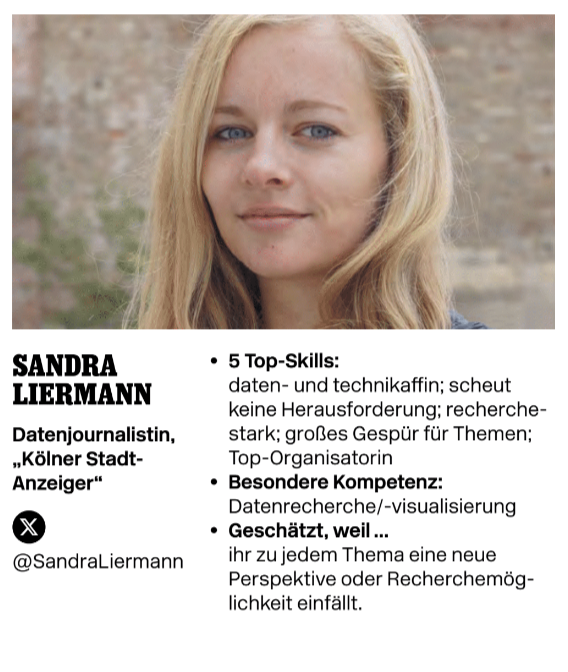 Ich freue mich sehr, in diesem Jahr – neben tollen Kolleg:innen – Teil der #HiddenStars im <a href="/mediummagazin/">medium magazin</a> zu sein.

Danke für dieses Zeichen der Wertschätzung, liebe <a href="/KSTA/">Kölner Stadt-Anzeiger</a>-Redaktion! Ich bin gespannt, welche Themen wir in Zukunft noch gemeinsam umsetzen werden.
#HiddenStars2023