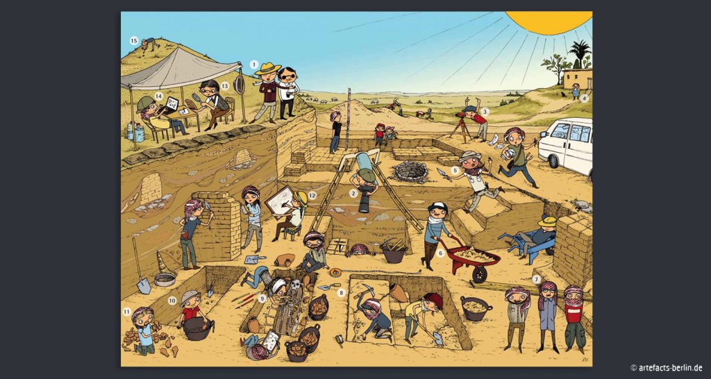 For the Tell Fecheriye exhibition, we presented the results of the ongoing excavation to the general public.  We presented an entire archaeological experience and created a colourful illustration showing the many different tasks of an excavation. 

🔗 artefacts-berlin.de/portfolio-item…