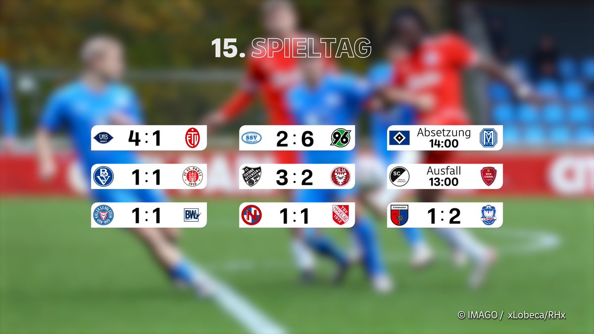 Regionalliga Nord tweet media