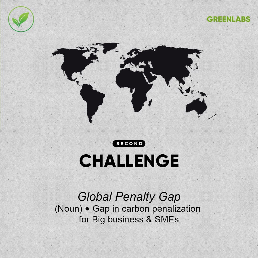 Empower Equity: Bridging Carbon Disparities Learn More: greenlabs.cc// #ClimateJustice #EquityInEmissions #FairCarbon #Sustainability #ClimateChange #GreenEquality #CarbonAction #EmissionFairness