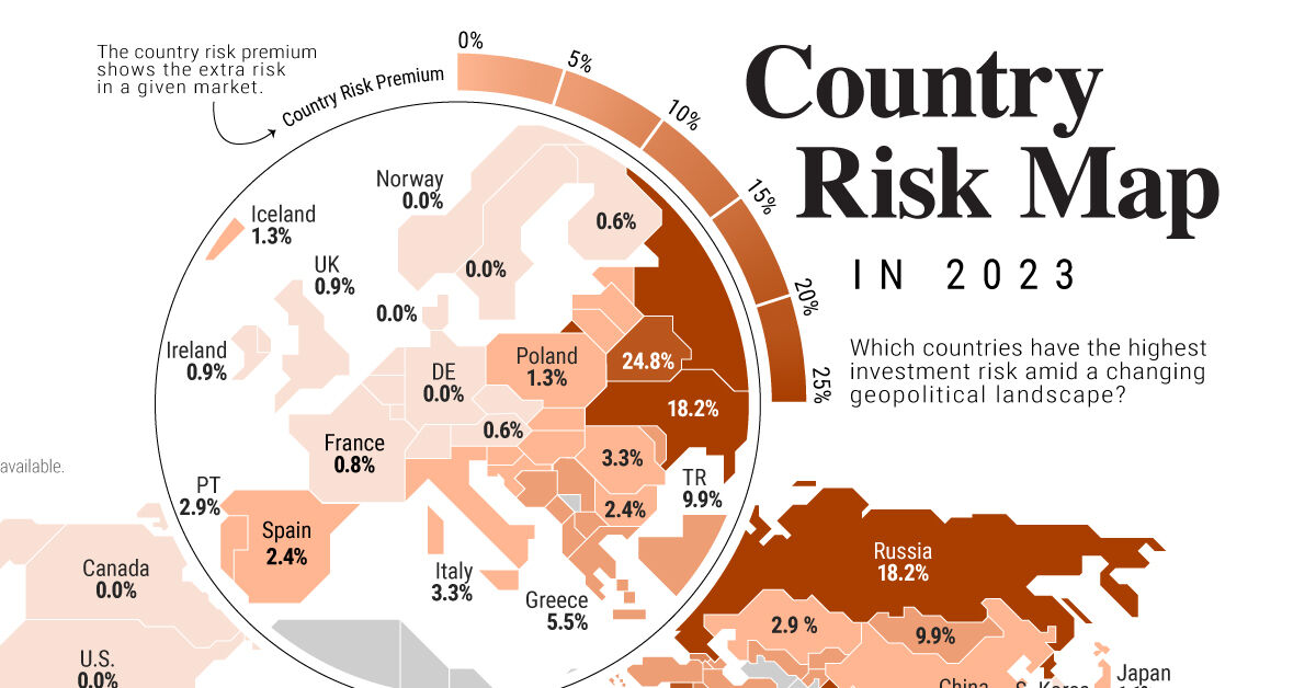 Investors have opportunities in the growth of emerging economies due to factors like demographics, rising GDP, and global technological advancements. However, it also comes with varying levels of investment risk.

Learn more 👉 bit.ly/3u2NEiq

#businesstalks #gigCMO