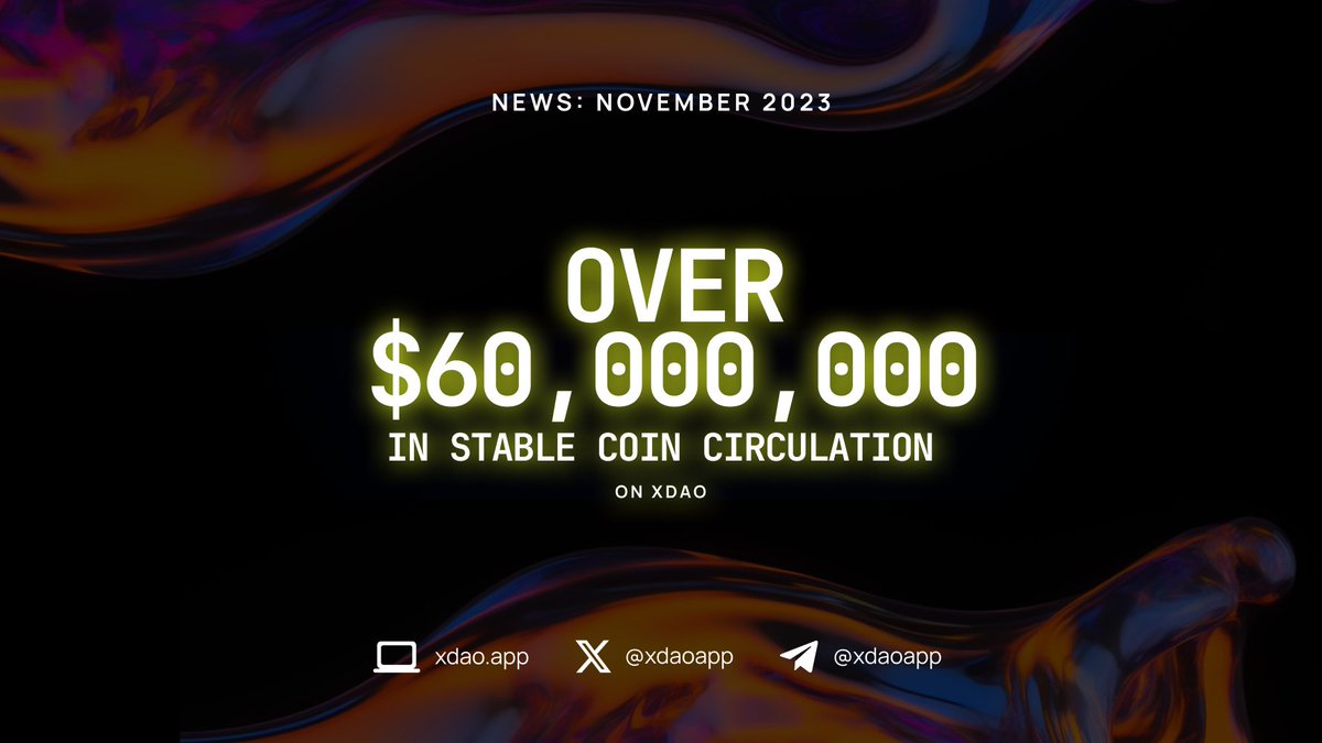 xdaoapp's tweet photo. We just crossed the $60 million milestone in stable coin circulation on our platform!

Join the growing community that truly trusts XDAO.

https://t.co/vZlrDXDEXW https://t.co/ixgIcfPYXd