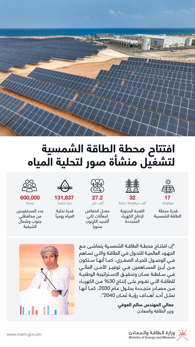 memgovom's tweet photo. افتتاح محطة الطاقة الشمسية لتشغيل منشأة صور لتحلية المياه، بقدرة تبلغ 17 ميغاواط تهدف لانتاج طاقة متجددة تستخدم في تغطية استهلاك محطة التحلية خلال فترة النهار بنسبة 100%. https://t.co/yWMjwJq5MP