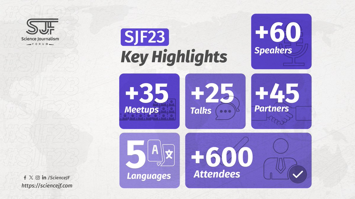 After the successful conclusion of #SJF23, we are excited to share with you the key highlights from this exceptional edition. We want to express our sincere appreciation to our attendees, speakers, and partners for their invaluable contributions that made this achievement…
