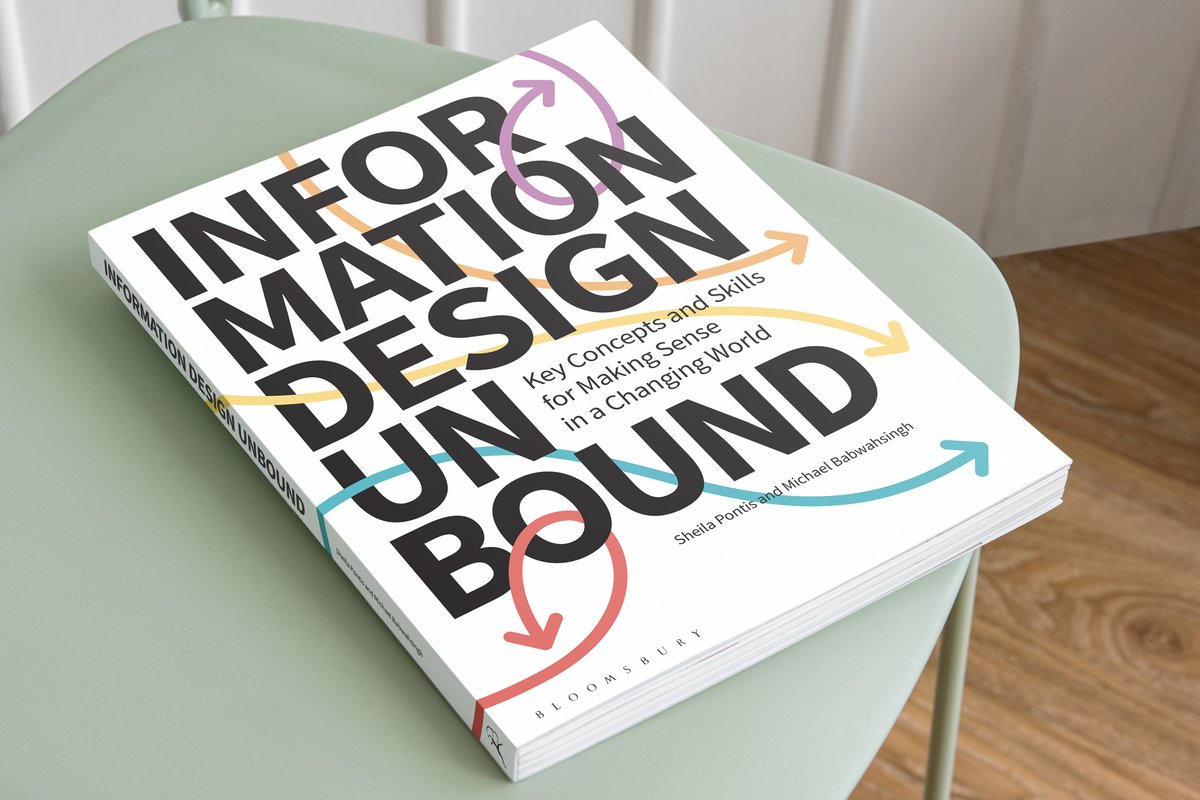 Our Nov. '23 #bookofthemonth is 'Information Design Unbound' by Dr Sheila Pontis and Michael Babwahsingh, published by Bloomsbury Publishing PLC: bit.ly/SDS_BOTM2

It offers an emphasis on developing essential strategic thinking and visual problem-solving

#publications