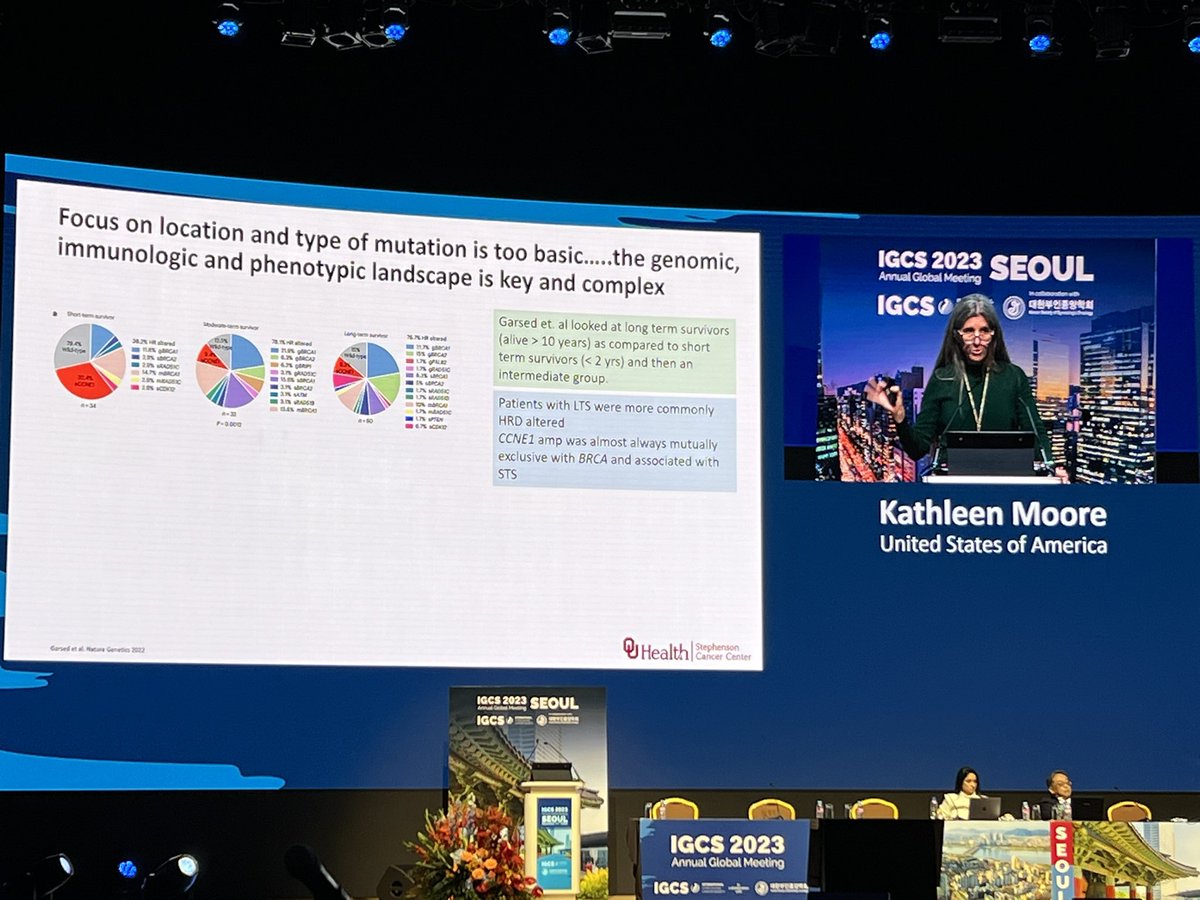 George Auyeung (@g_auyeung) on Twitter photo <a href="/DrDaleGarsed/">Dr Dale Garsed</a> <a href="/DrKathAlsop/">kathryn alsop</a> <a href="/BowtellLab/">BowtellLab</a> studies of exceptional responders being highlighted by Dr Kathleen Moore at #IGCS2023 in discussion of PARPi, are they for everyone? <a href="/PMPostdocs/">Peter Mac Postdoc Society (PMPS)</a> <a href="/PeterMacRes/">Peter Mac Research</a> <a href="/DrDaleGarsed/">Dr Dale Garsed</a> <a href="/DrKathAlsop/">kathryn alsop</a> <a href="/BowtellLab/">BowtellLab</a> studies of exceptional responders being highlighted by Dr Kathleen Moore at #IGCS2023 in discussion of PARPi, are they for everyone? <a href="/PMPostdocs/">Peter Mac Postdoc Society (PMPS)</a> <a href="/PeterMacRes/">Peter Mac Research</a>