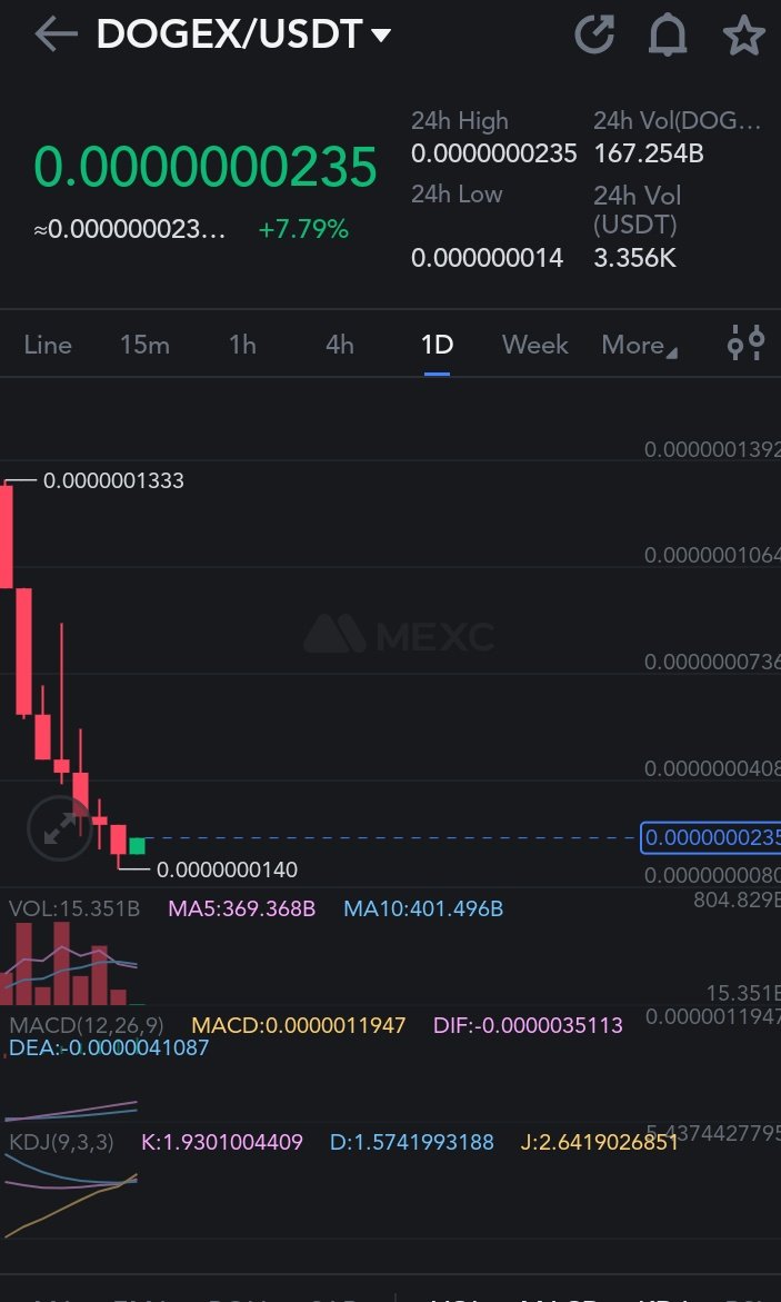 crypto_xpert tweet media