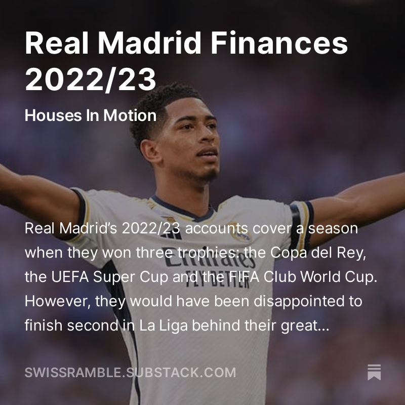 Sampdoria Finances 2021/22 - The Swiss Ramble