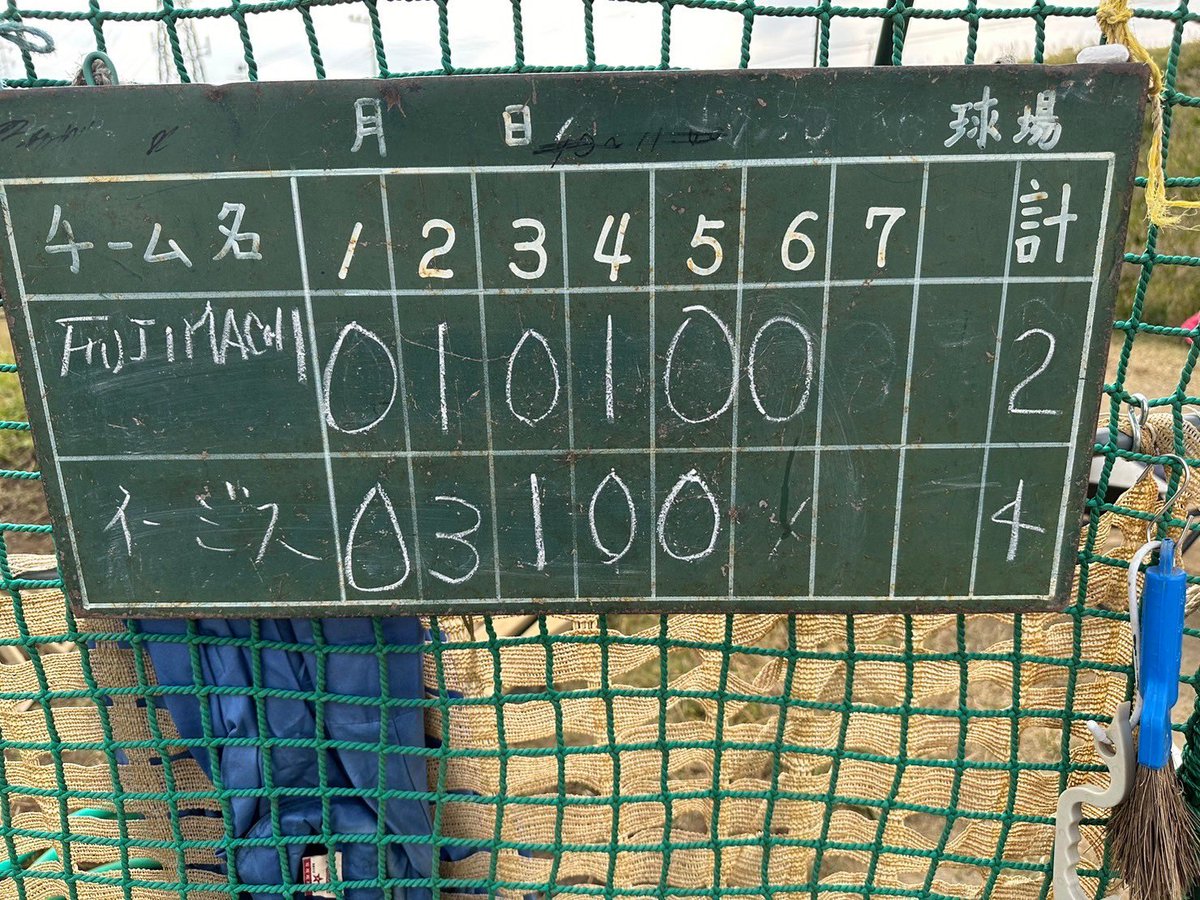 11/5 (日) 秋季大会準決勝

vsFUJIMACHI FIGHTERS様

4-2で勝利！！！✨️

これで決勝進出、そして2部昇格となりました！！！
 #軟式野球  #草野球  #日野市  #日野  #東京