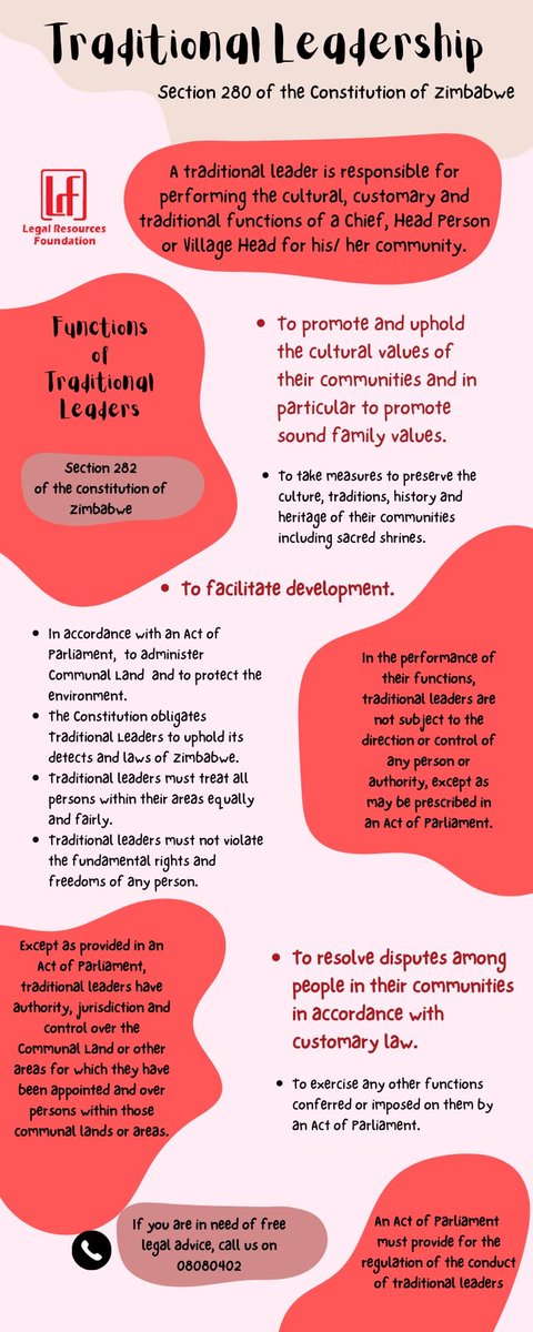 LRFZimbabwe's tweet photo. What is a traditional leader? What are the functions of traditional leaders in the communities they serve? Check out this infographic to find out  more. #TraditionalLeaders #CommunityEngagement #PromotingHumanRights #ImprovingAccessToJustice @ministry_local   @CEAAZim https://t.co/mCR2k5yvcu
