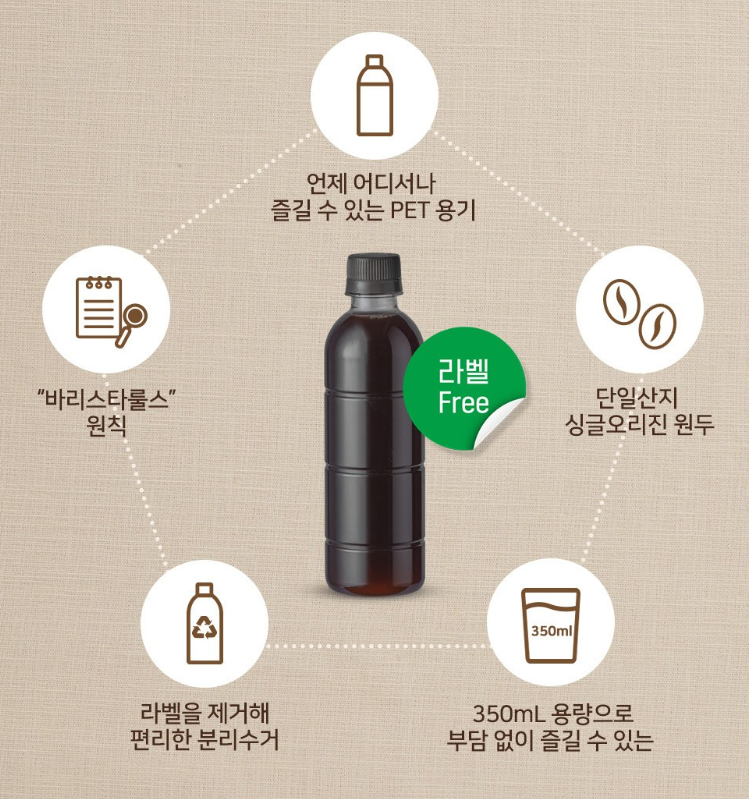 단일산지 싱글 오리진 원두
👍바리스타룰스 그란데 무라벨 디카페인 아메리카노
⬇️⬇️⬇️
link.coupang.com/a/be7jaI

#디카페인 #아메리카노 #무라벨 #분리수거편해요 
파트너스 활동으로 일정액의 수수료를 제공받을 수 있음