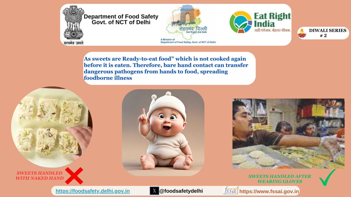 foodsafetydelhi's tweet photo. Bare hand handling of the sweets may spread foodborn illness. All the FBOs to wear appropriate gloves while handling Ready to Eat food articles..
@NehaBansal31 @KumarAshok0810 @Eat_Right_Delhi @chitrapokhriyal @fssaiindia https://t.co/4bOYy2PHGI