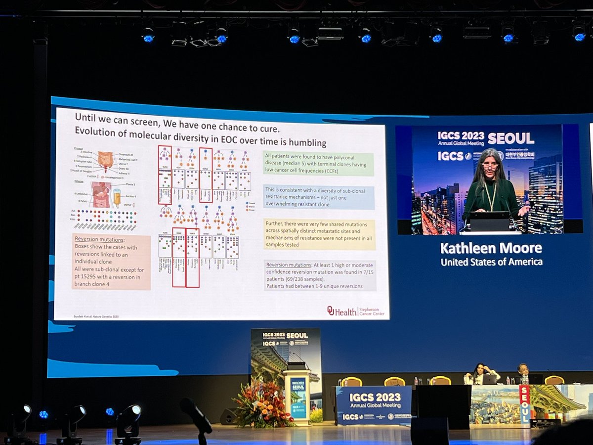 George Auyeung (@g_auyeung) on Twitter photo Next in the spotlight at #IGCS2023 Dr Nikki Burdett’s work from her thesis in <a href="/DrLizChristie/">Liz Christie</a> lab illustrating the tumour heterogeneity in HGSOC from primary to end stage disease <a href="/PMPostdocs/">Peter Mac Postdoc Society (PMPS)</a> <a href="/PeterMacRes/">Peter Mac Research</a> 🔥 Next in the spotlight at #IGCS2023 Dr Nikki Burdett’s work from her thesis in <a href="/DrLizChristie/">Liz Christie</a> lab illustrating the tumour heterogeneity in HGSOC from primary to end stage disease <a href="/PMPostdocs/">Peter Mac Postdoc Society (PMPS)</a> <a href="/PeterMacRes/">Peter Mac Research</a> 🔥