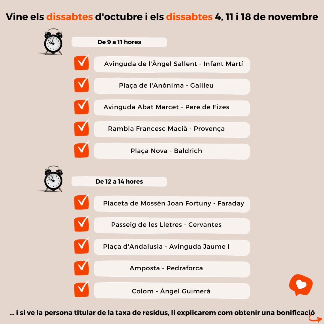 trsmediambient's tweet photo. 👕👖Tens roba que ja no fas servir i li vols donar una segona vida?  Porta-la als punts seleccionats, els dissabtes d'octubre i fins el 18 de novembre i si sou es titulars de la taxa de residus podreu obtenir una bonificació #TreuteLaRoba #ResidusTèxtils https://t.co/iSYOfNyoMz