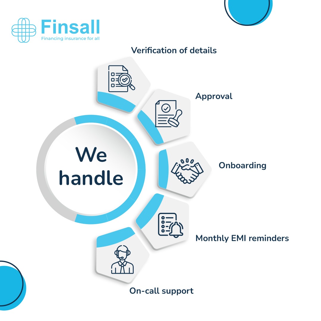 Finsall_'s tweet photo. Ever imagined getting insured within minutes and with ONLY a fraction of the upfront payment? Well, with Finsall, anything's possible!  

 Wanna join the bandwagon? Get in touch with your agent and #AskForFinsall

#insurance #getinsured https://t.co/zYFnPYtgar