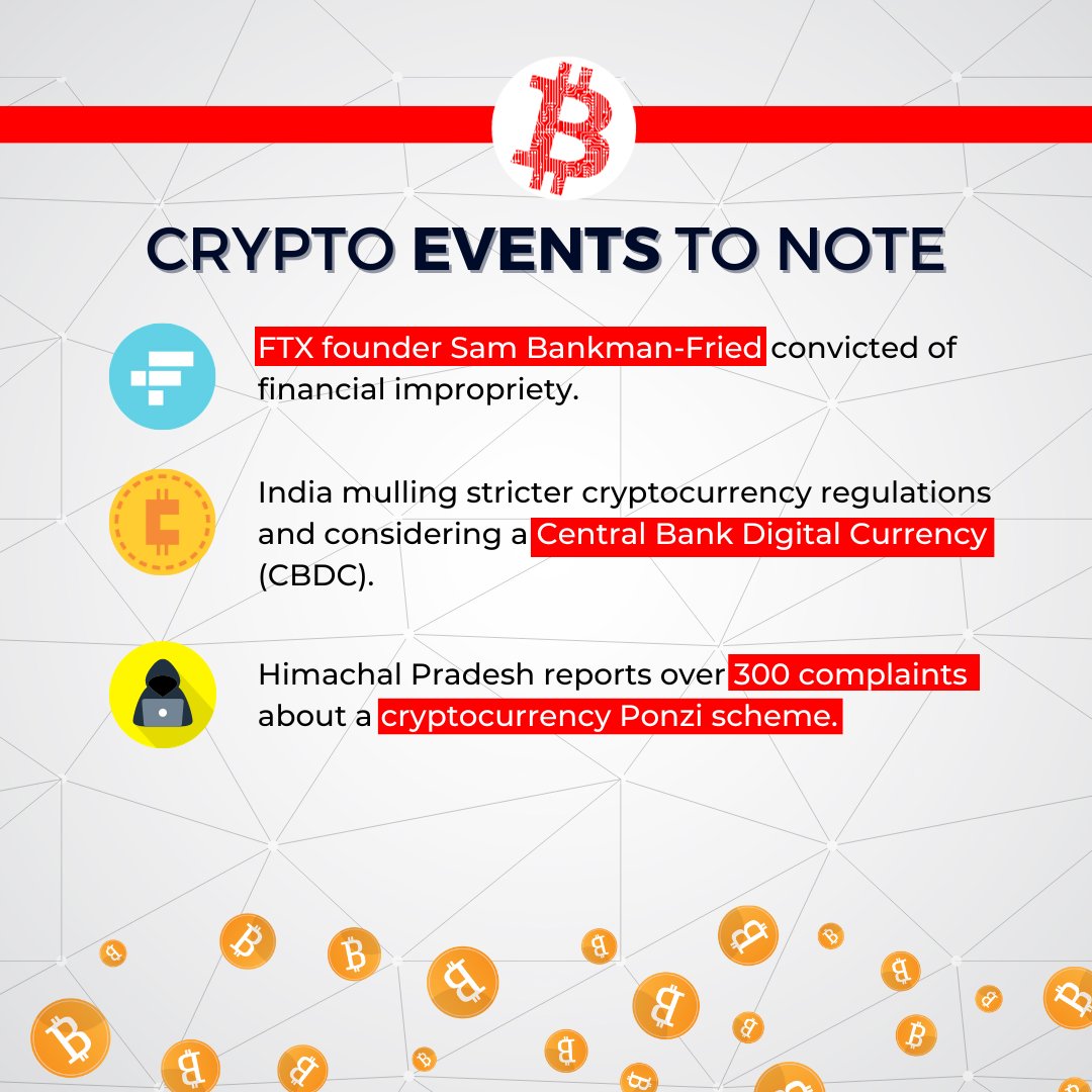 abplive's tweet photo. #ABPLiveCryptoWatch β’ #CryptoWeekAhead | FTX founder convicted, India mulls CBDC & Himachal Pradesh battles crypto Ponzi schemes.
Check what's ahead for crypto investors this week: π https://t.co/qfuNmC6aqY
#Crypto #CryptoNews #CBDC #FTX #ABPLive https://t.co/QBRqgdJGAq