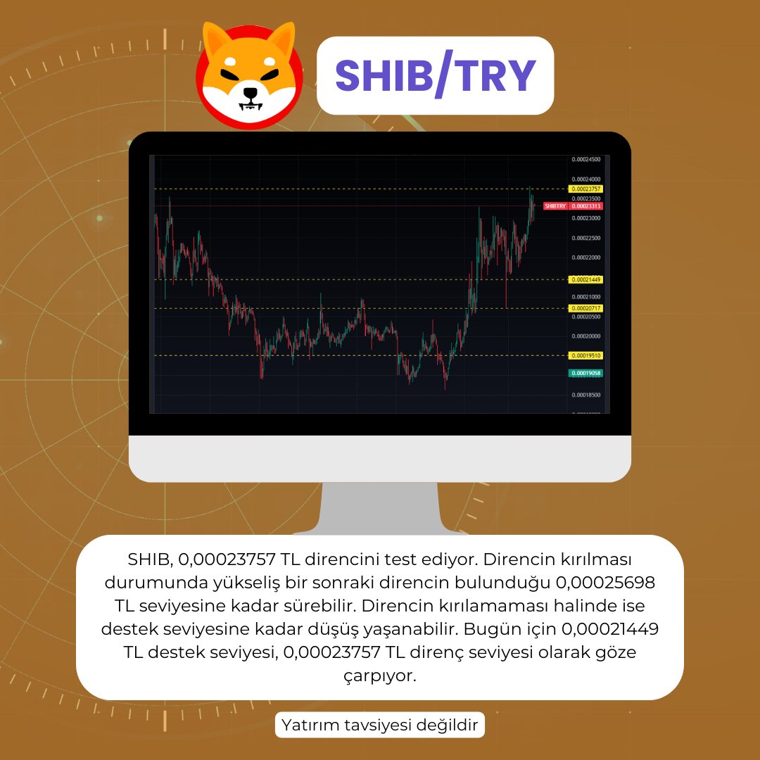 KriptradeTR's tweet photo. 🚨Sizlere Kripto Radarı'nın en güçlü sinyallerini sunuyoruz!
🔎Kripto Radarı'nın analizleri ile yatırımlarınızı daha bilinçli hale getirin. Takip edin, fırsatları kaçırmayın! #KriptoRadarı #KriptoAnalizleri #TeknikAnaliz #TemelAnaliz #Kriptrade https://t.co/43Bccvoh84