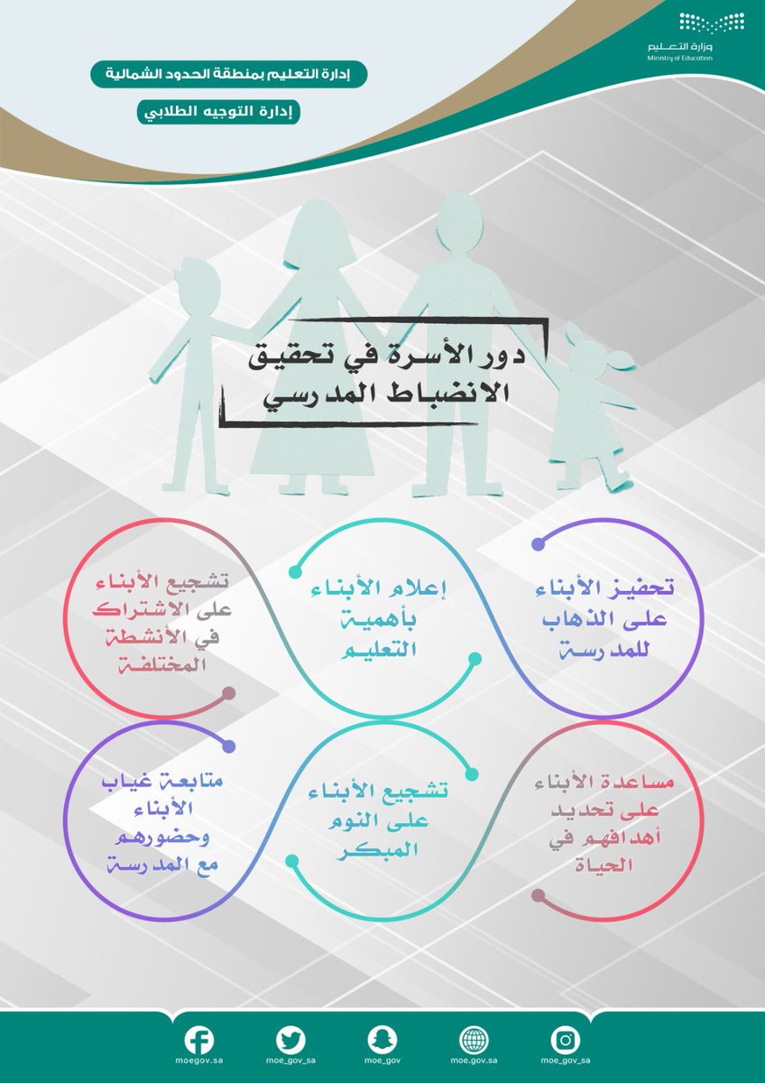 moe_hud's tweet photo. #تعليم_الحدود_الشمالية https://t.co/w0l8nCESdU