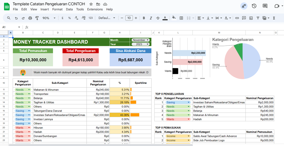 chermawan93's tweet image. What Can I Do? How Can I Help? 🍉

Mau open donasi dengan ngasih template catatan pengeluaran pribadi (Google Sheet) yang sudah terintegrasi dengan google forms.

Semoga berguna bagi yang membutuhkan! 🤲

a Thread