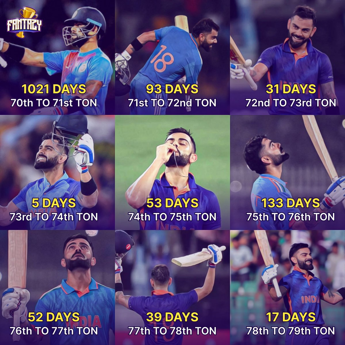 V Kohli at his peaks! #Cricket #CricketWorldCup2023 #vkohli #RecordBreaker #GOAT #CricketTwitter #viralpost #TrendingNow