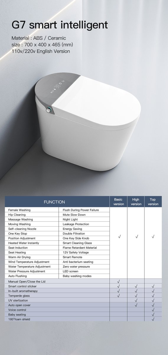 Los inodoros inteligentes te brindan un disfrute inteligente. Para más estilos, contáctanos whatsapp+86 13725562197. Los parámetros detallados de este modelo se pueden ver en la imagen de la publicación.#bathroomdesign #bathrooms #bathroomdecor #washroom #toilet #smarttoilet