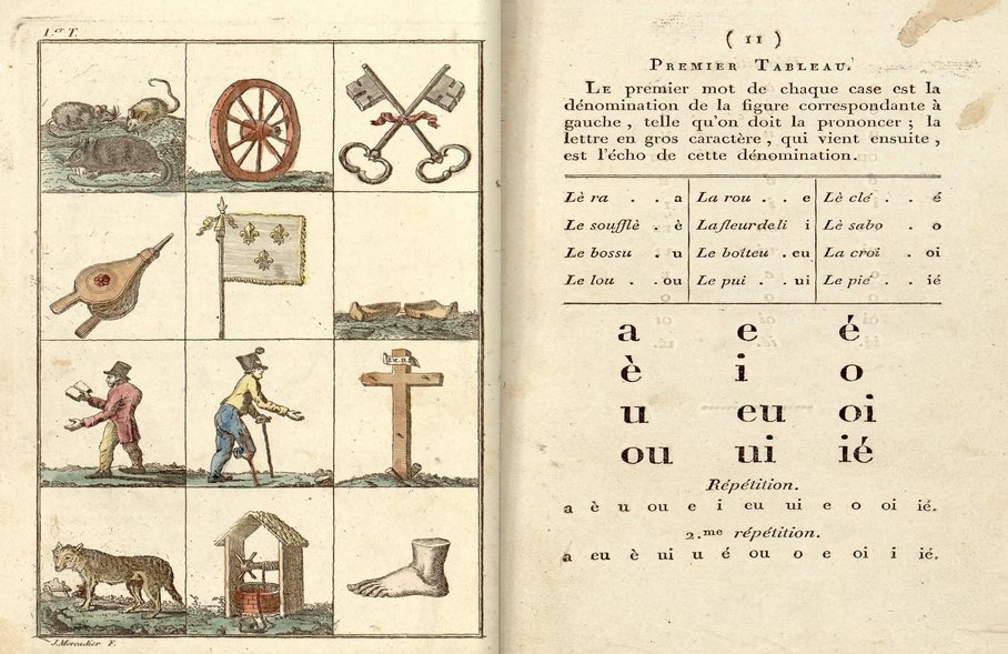DebrayEve's tweet photo. 🔍#Focus🔍
En cette journée de rentrée, #Tolosana vous propose de remonter le temps en vous présentant 2 méthodes de #lecture imprimées à #Toulouse et utilisées dans les écoles toulousaines.
Article entier : https://t.co/oruDOVkfuc
#LivresAnciens #BibNum #LundiMotivation https://t.co/Gj7WHrsYn1