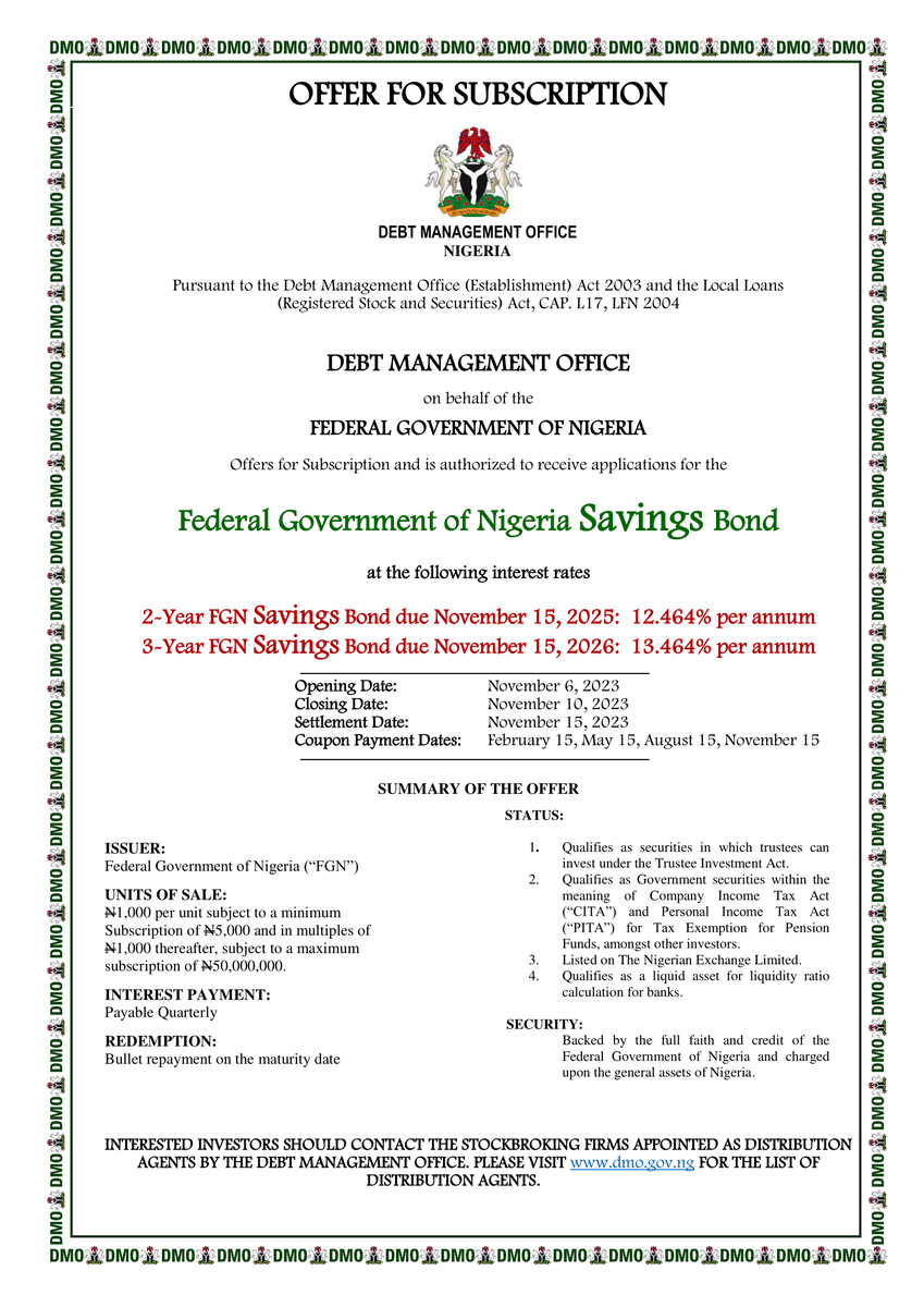 Invest in the November  2023 FGN Savings Bond offer with a minimum investment of just N5,000 and reap attractive returns.

Remember, the larger your subscription, the higher your potential earnings.

Don't miss out! Offer opens today and closes on Friday, Nov 10, 2023.