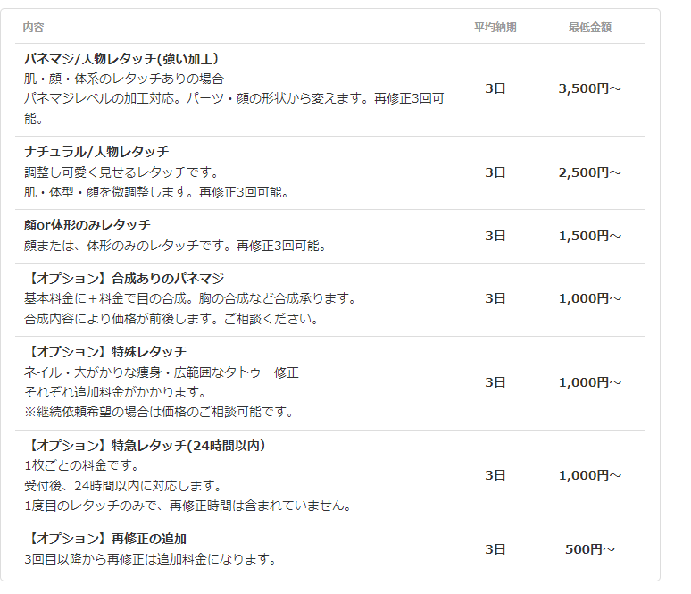 たこぴ/レタッチャー/人物レタッチ専門 tweet media