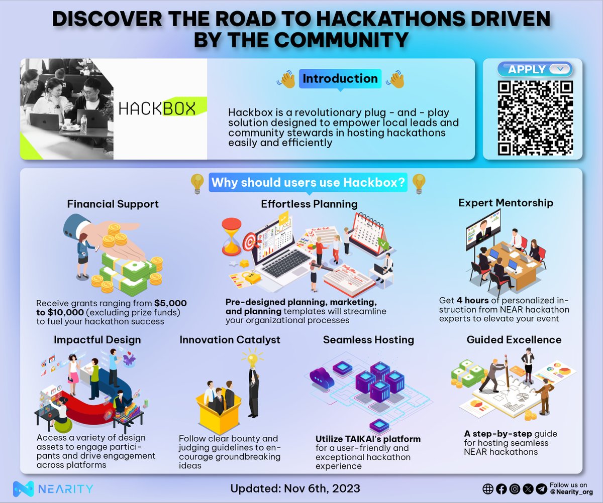 Nearity_org's tweet photo. 🔓Unlock #Hackathons with #Hackbox
🙌Hackbox paves the way for local leads & community stewards to create amazing hackathon experiences
🔗https://t.co/O60zZwQzFt
📲Scan the QR below to apply👇
#Nearity #NearProtocol #Blockchain #DeFi #NEAR #Community #NDCPoll #NEARCON https://t.co/ZfiZLB0uf6