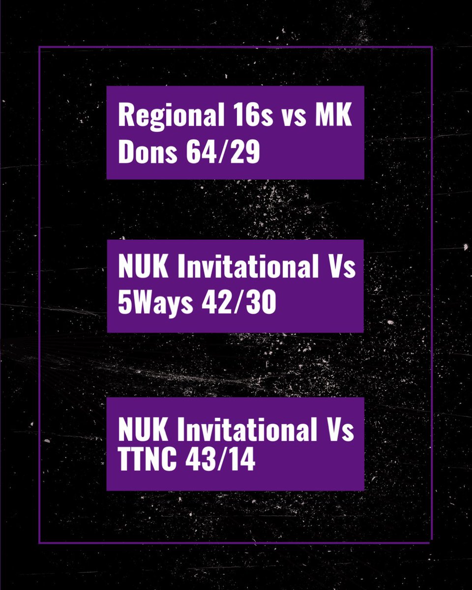 Round up of the results from the weekend. Proud Coaches #winningweekend #squadgoals 👏🏻🌟🦅💜