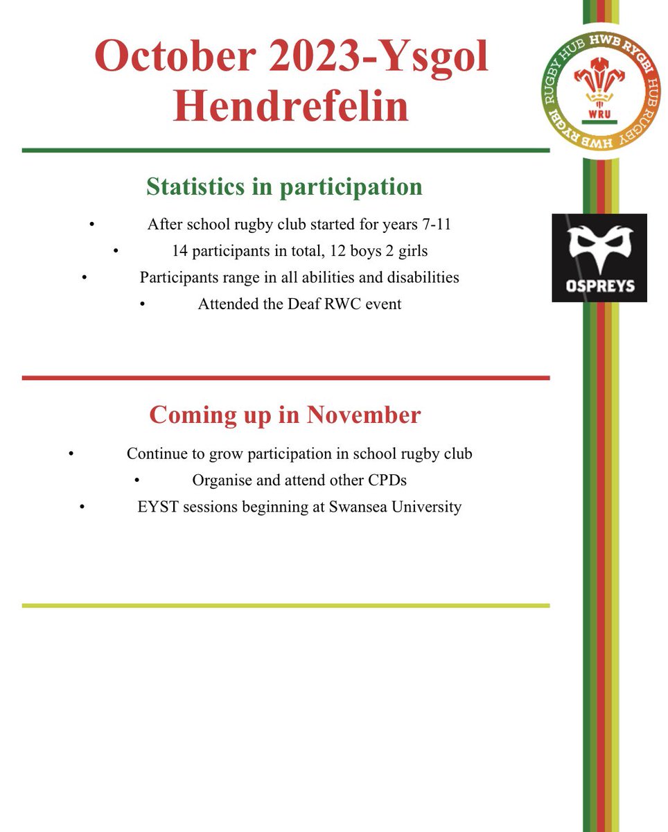 Octobers newsletter 💪🏻