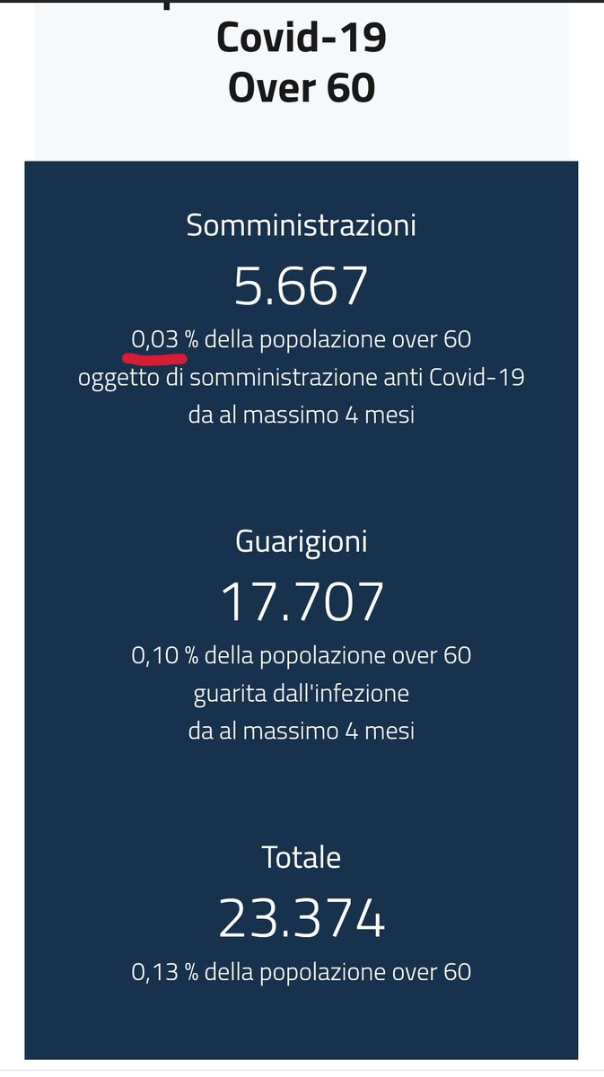 @repubblica BaFtardi novacchese!🤣🤣