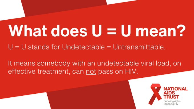 The majority of people living with HIV in the UK are on effective treatment, and virally suppressed, which means that they can't pass it on. You can learn more facts about HIV at our information page here👇 nat.org.uk/about-hiv/unde…