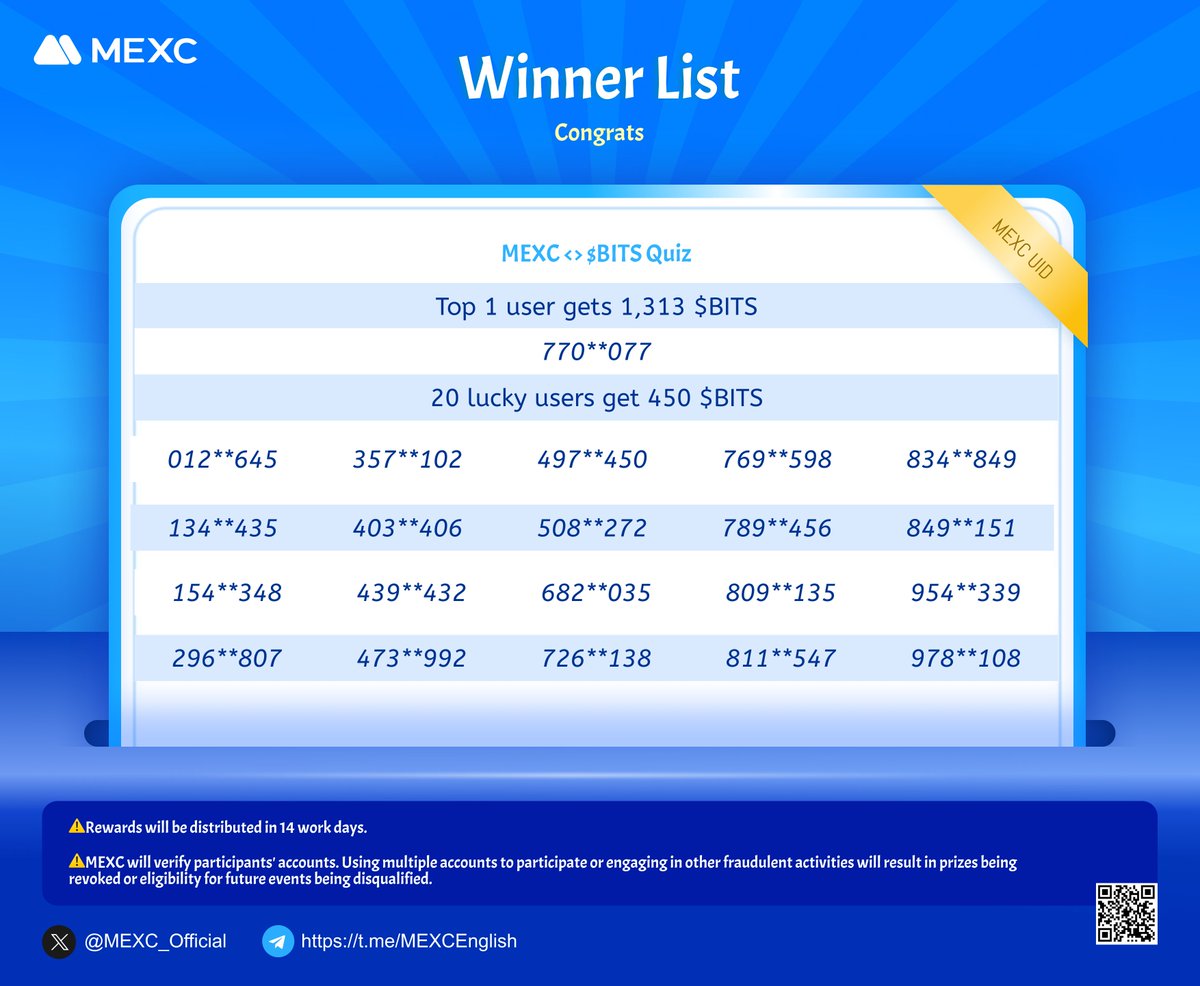 <a href="/BitStarters_com/">BitStarters | We're Hiring</a> Congrats to the winners!