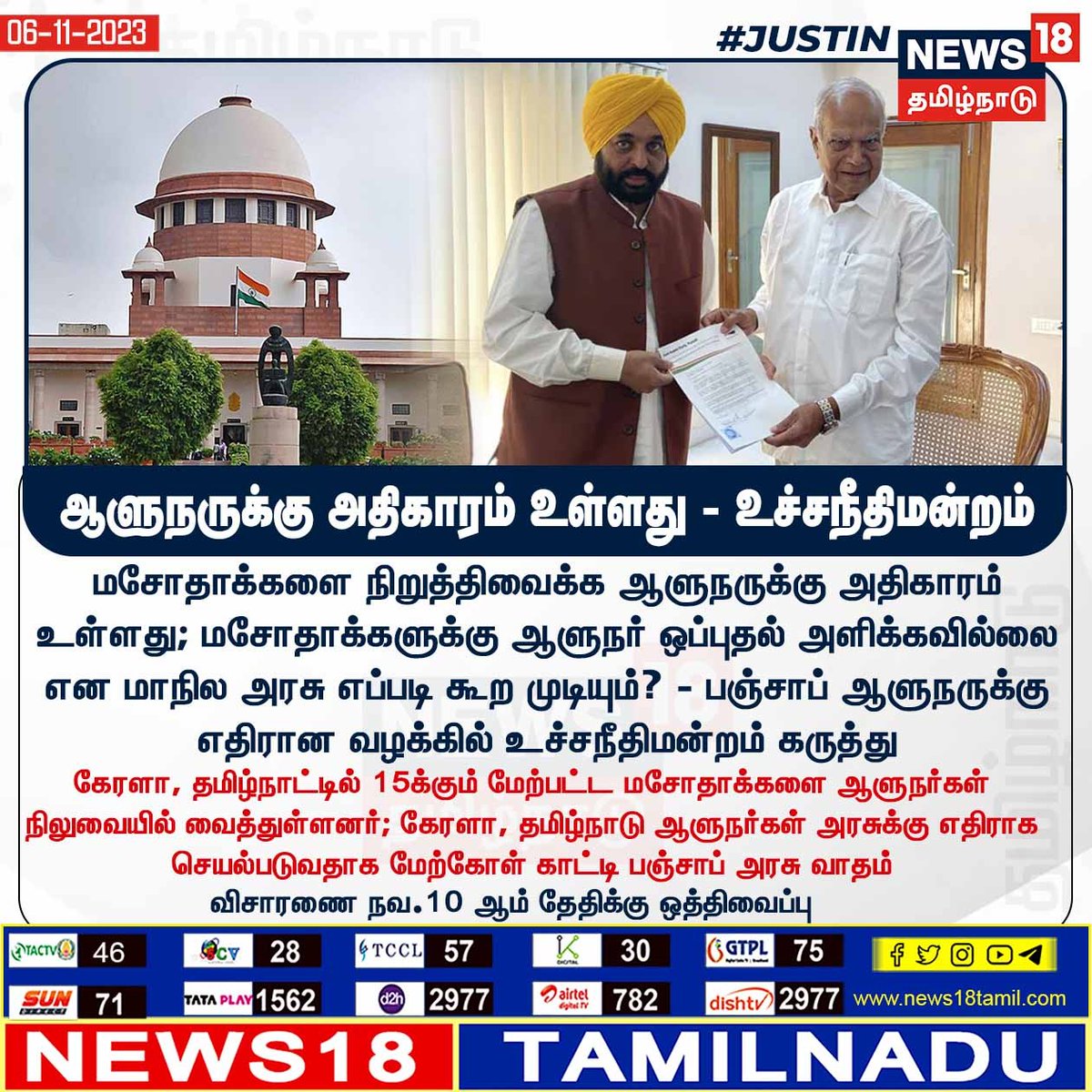 கேட்டுச்சாடா
🖤❤️ கொத்தடிமைஸ்...🤣
#DMKfailsTN 

#SanatanDharma #SupremeCourt
#TNgovernor #GovernorRavi #RNRavi
#சந்தி_சிரிக்கும்_சட்டம்_ஒழுங்கு