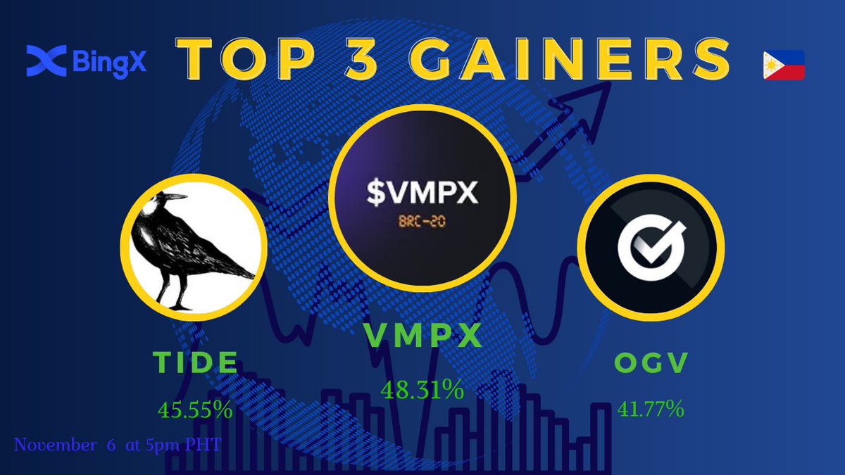BingX Philippines 🇵🇭 tweet media
