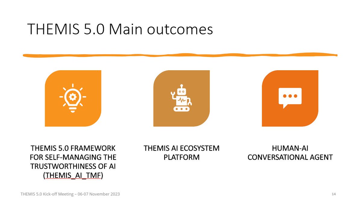 Our kick-off meeting is today... Our mission is to raise trust in AI by helping people better understand and contribute to improving AI systems by being able to analyse & identify risks (technical and human).
themis-trust.eu

#aitrust #airisk #aichallenges #aicompliance