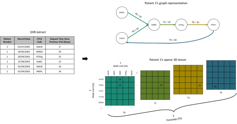 ZLHancox tweet media