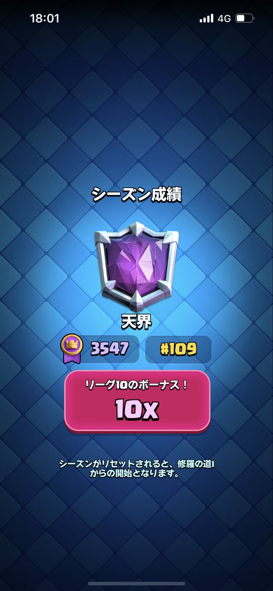 もう少し回せてれば😢
来シーズン頑張ります✊