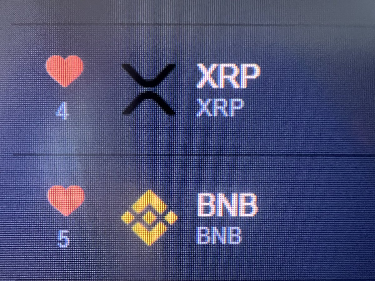 Xasset2's tweet photo. XRP !!!! #xrp #XRPCommunity #XRPArmy #XRPHolders https://t.co/E4vMnApvqI