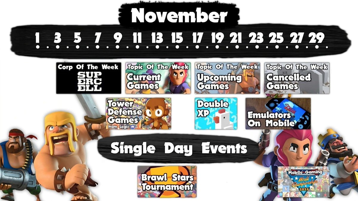 MG__Network's tweet image. The November Event Schedule for our Discord server is finally here. This month's theme is Supercell!

There's a whole bunch of fun events coming up (especially Mobile Gaming World Championships 👀), so join our server now so you won't miss them!
